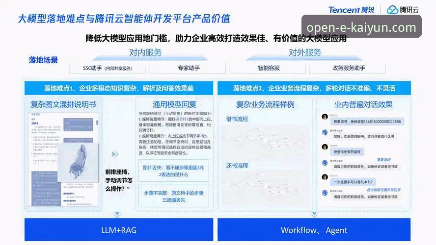 揭秘开云体育平台：官方下载渠道与版本迭代的技术深度解析